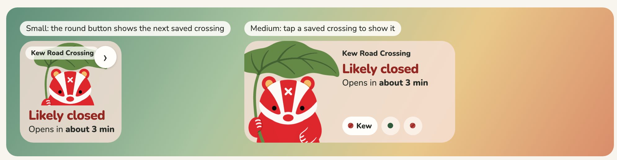Home screen widgets showing Likely closed.